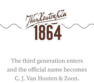 milestone